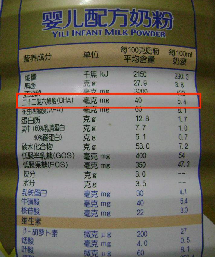 DHA到底是什么，寶寶需要補(bǔ)嗎？看完你就懂了
